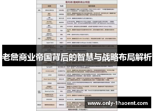 老詹商业帝国背后的智慧与战略布局解析 老詹商业帝国背后的智慧与战略布局解析