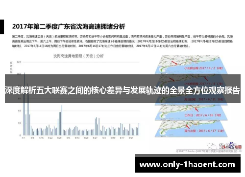 深度解析五大联赛之间的核心差异与发展轨迹的全景全方位观察报告