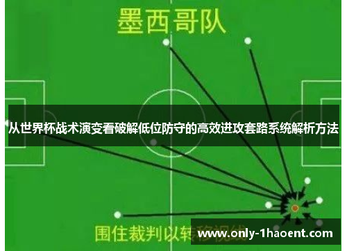 从世界杯战术演变看破解低位防守的高效进攻套路系统解析方法 从世界杯战术演变看破解低位防守的高效进攻套路系统解析方法